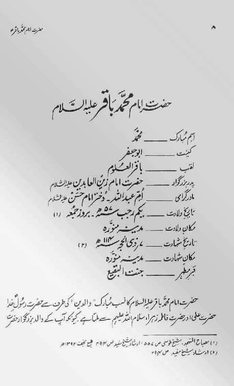 Imam Muhammad Baqir (as)