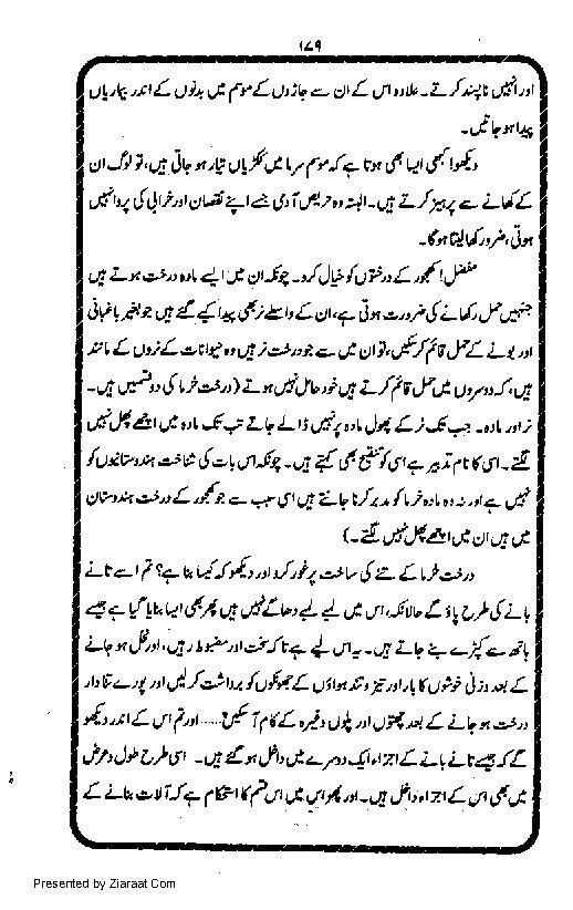 Tauheed Ul Ambiya Part 2
