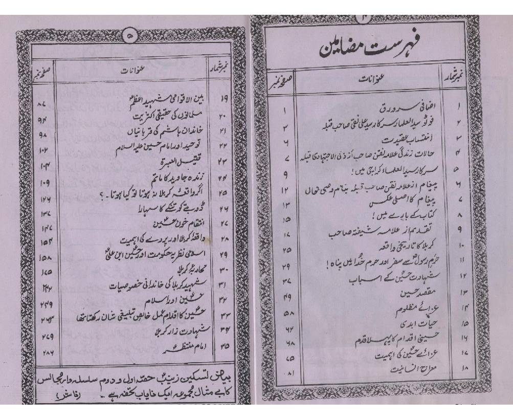 Maqalat Syed Ul Ulama - Part 1