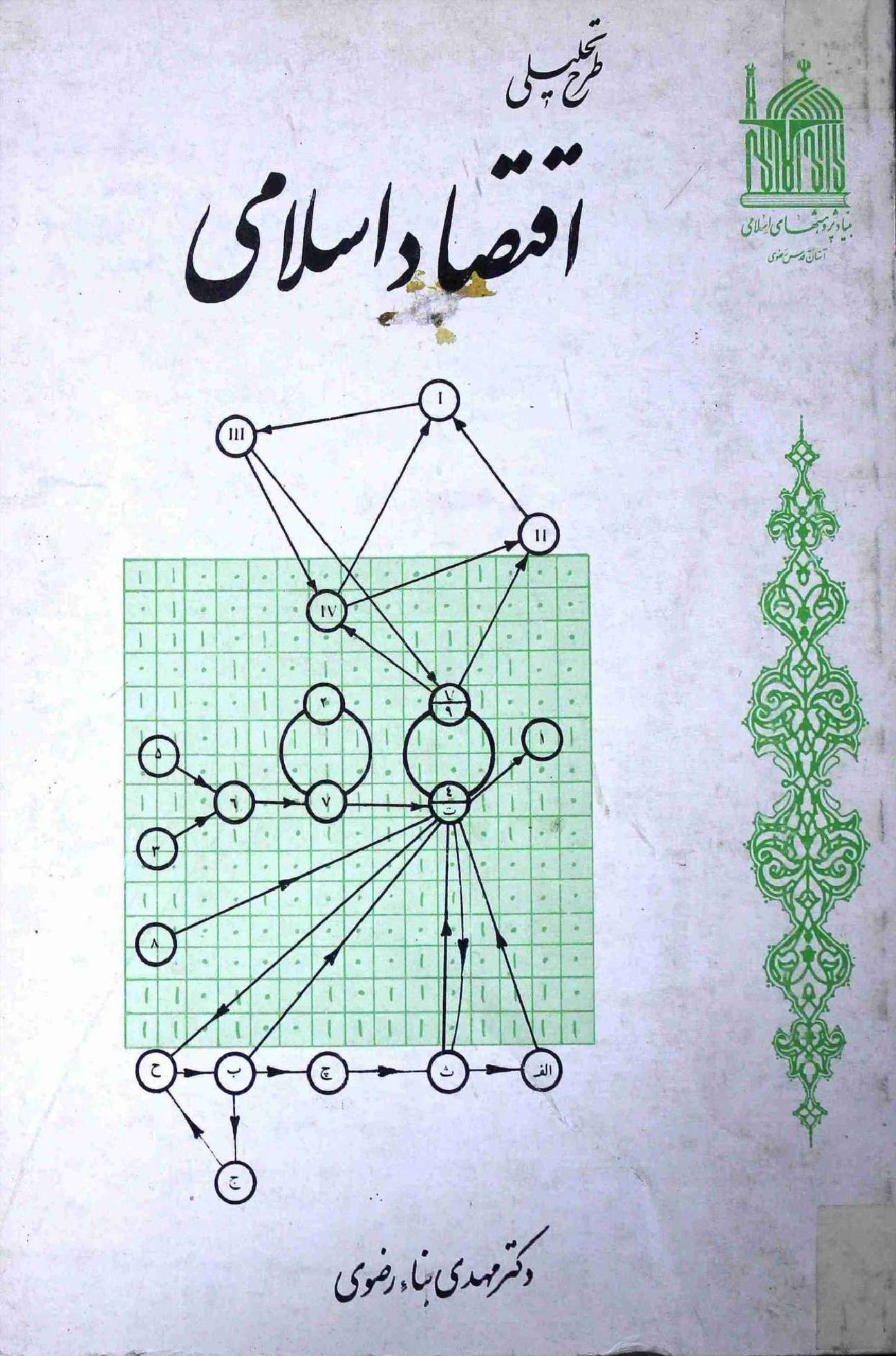 Iqtesad islam