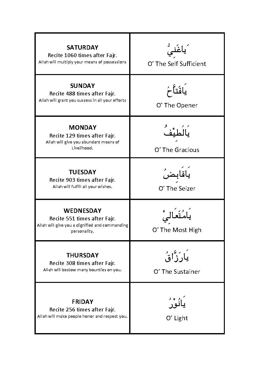 Dua Asmaa al-Husna daily