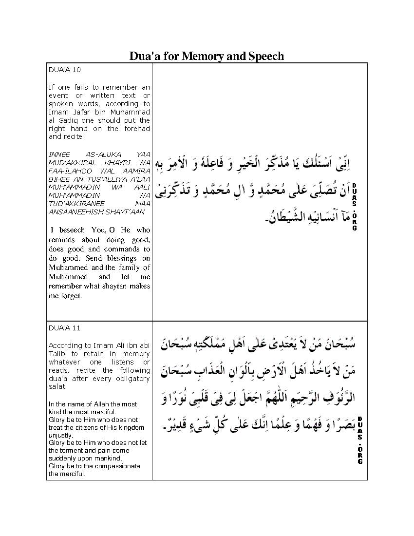 Duaa for Memory and Speech