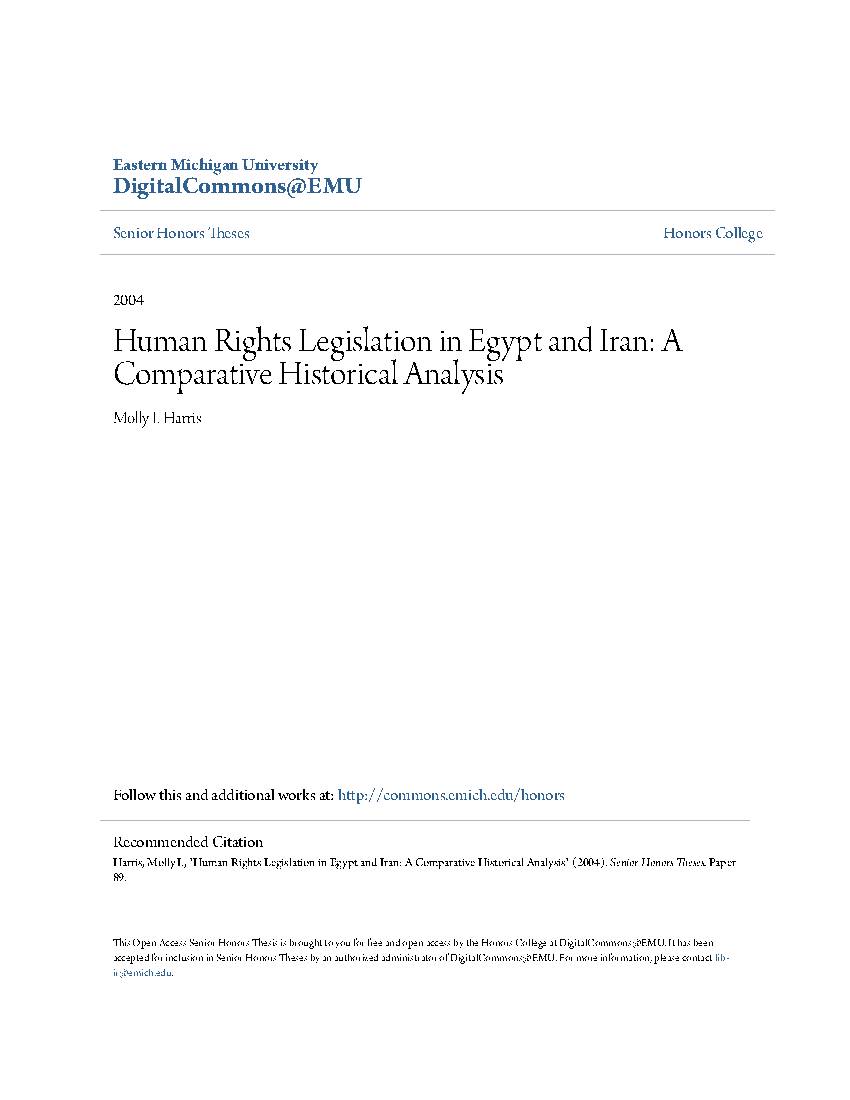 Human Rights Legislation in Egypt and Iran