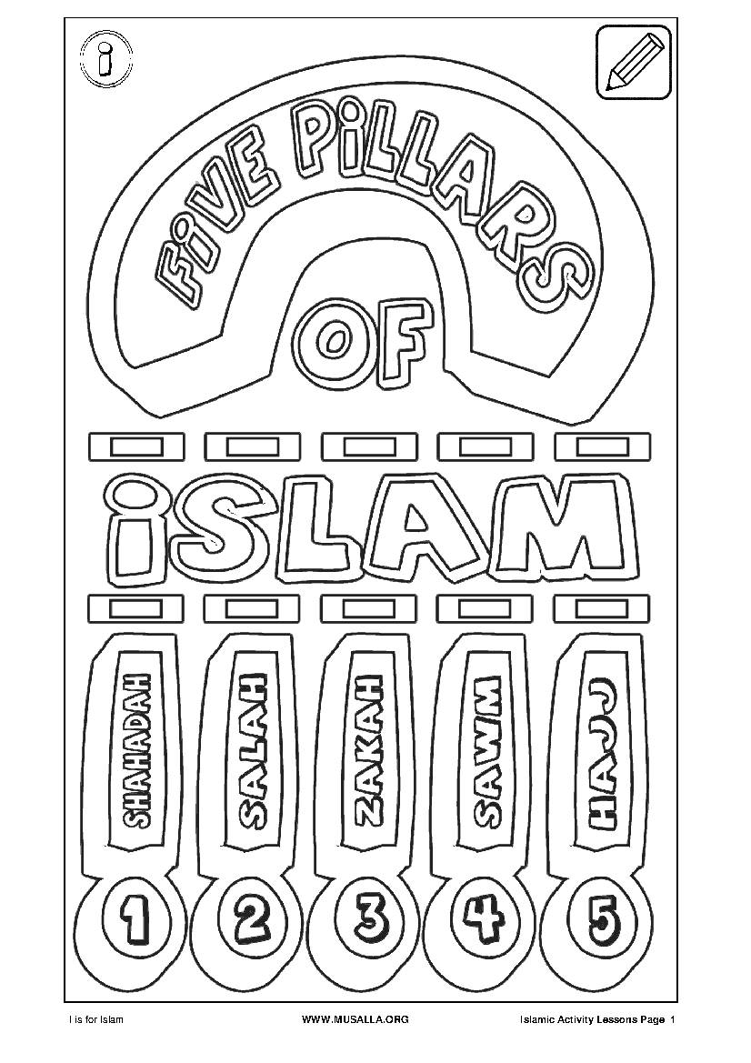 Five Pillar Of Islam