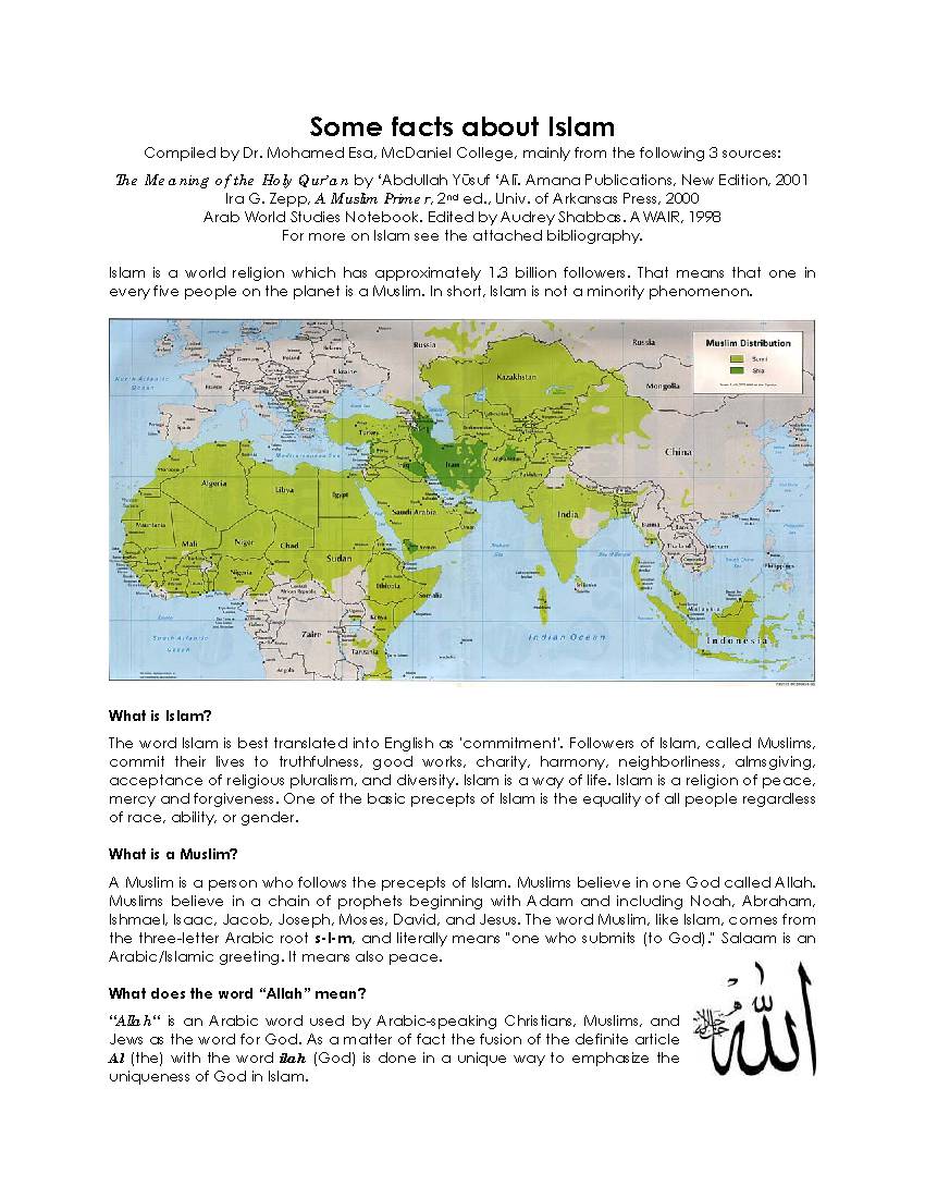 Some facts about Islam