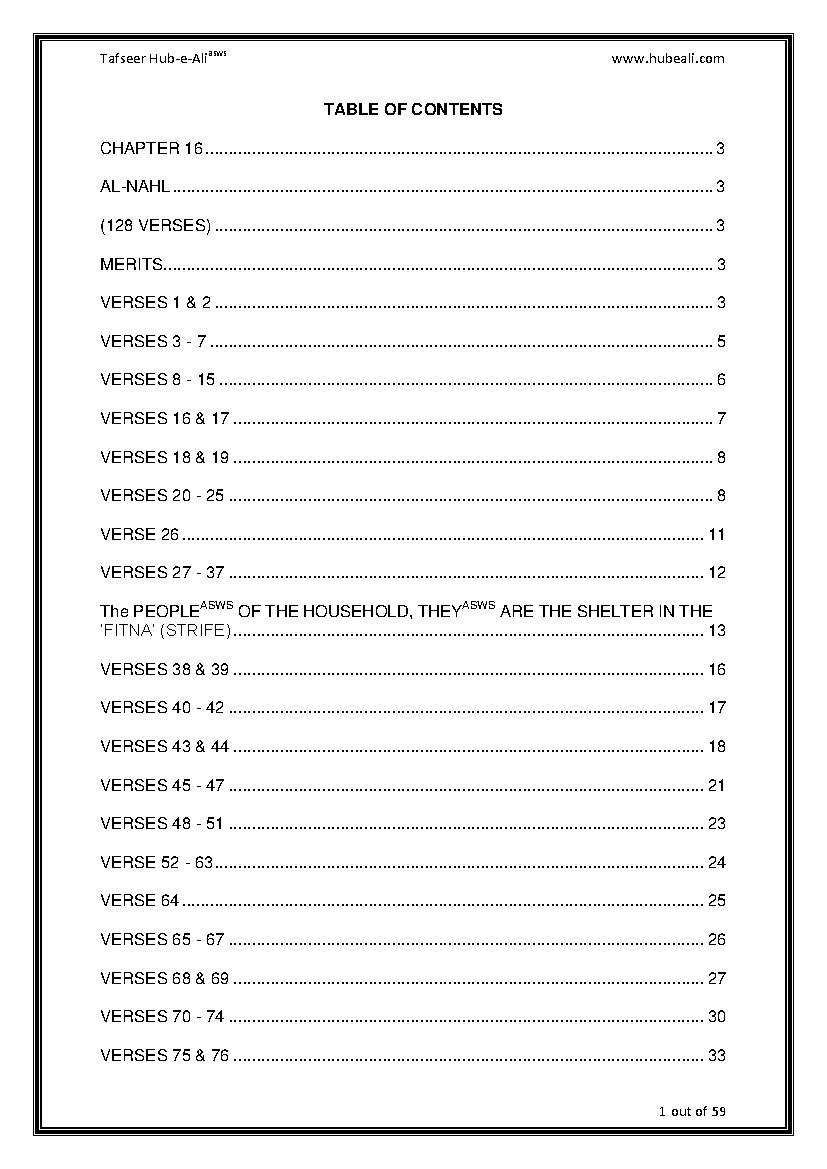 Tafseer Surah E Al Nahl