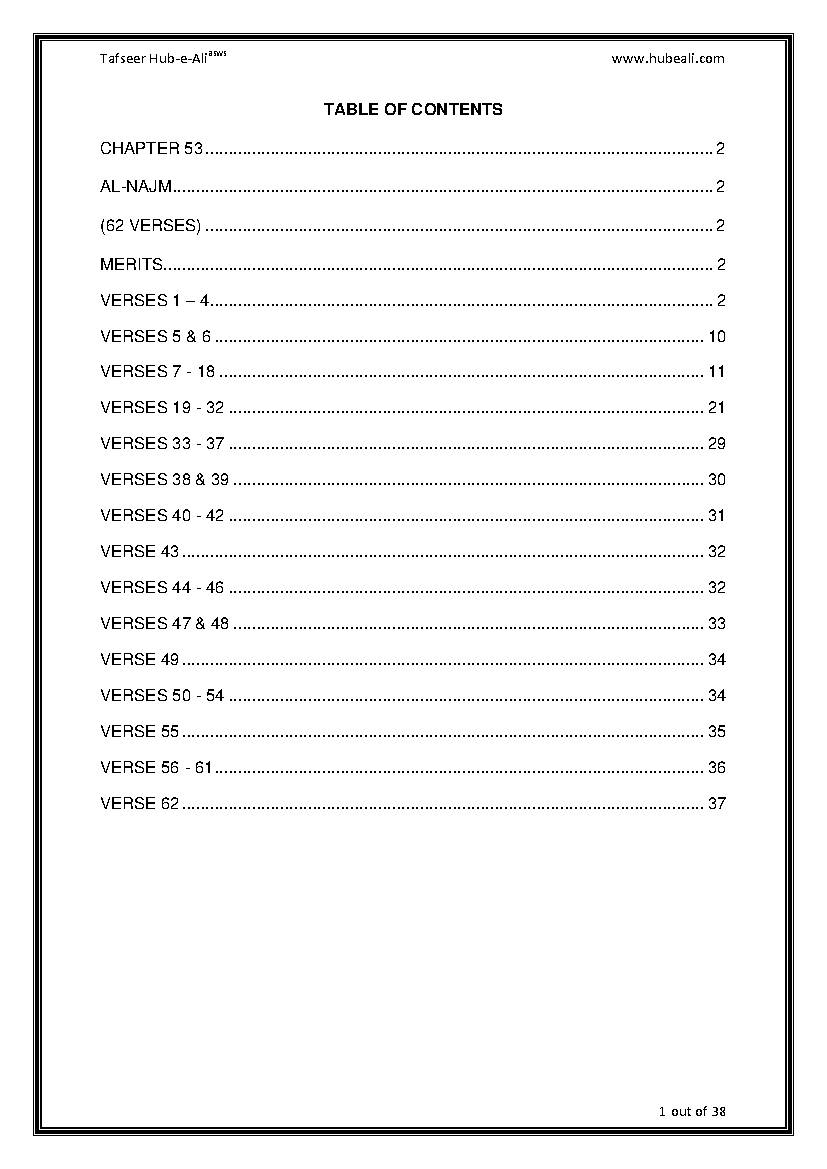 Tafseer Surah E Al Najm