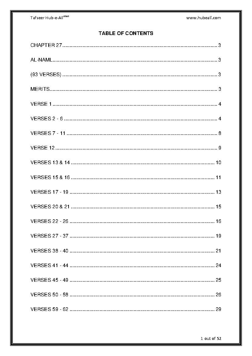 Tafseer Surah E Al Naml