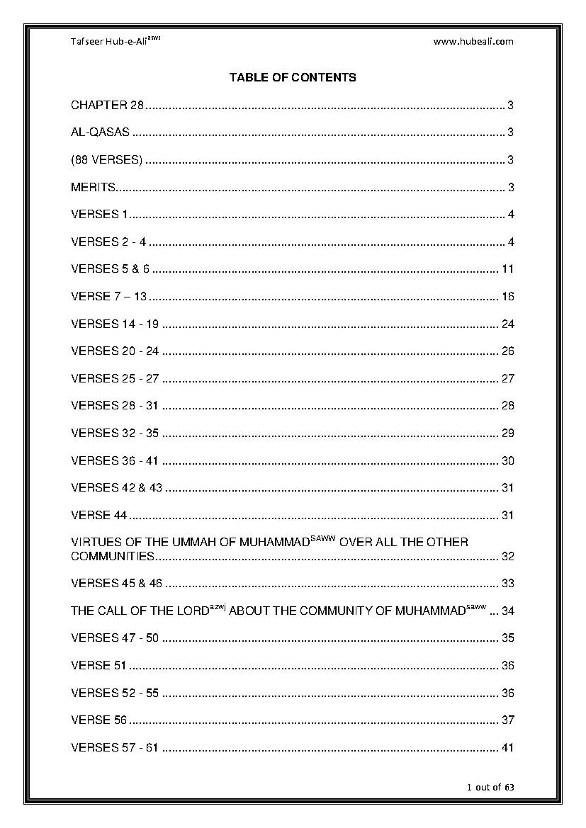 Tafseer Surah E Al Qasas