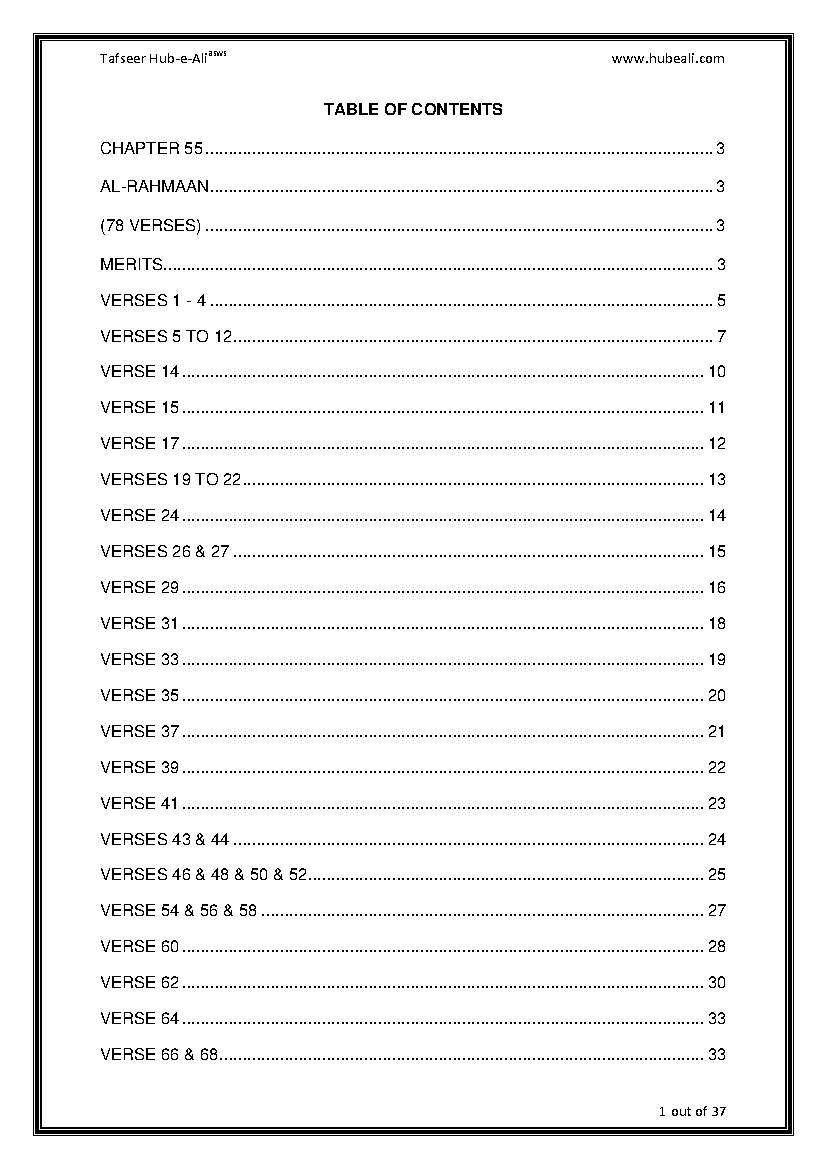 Tafseer Surah E Al Rahmaan