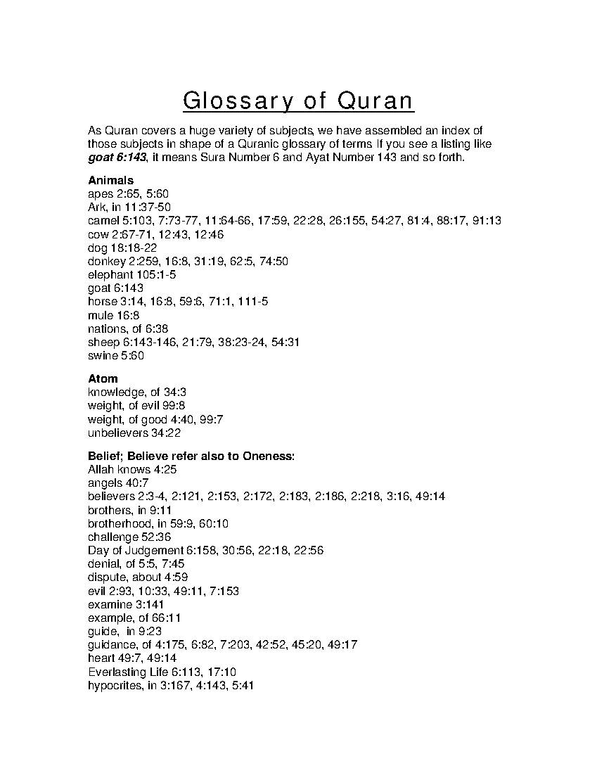 Glossary of Quran