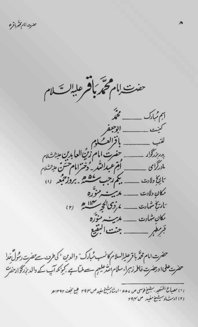 Imam Mohammad Baqir a.s