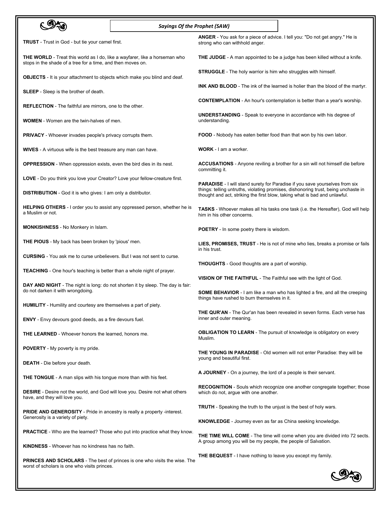 Sayings of The Prophet