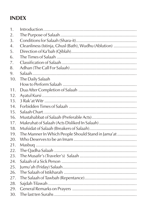 Fiqh of Salah