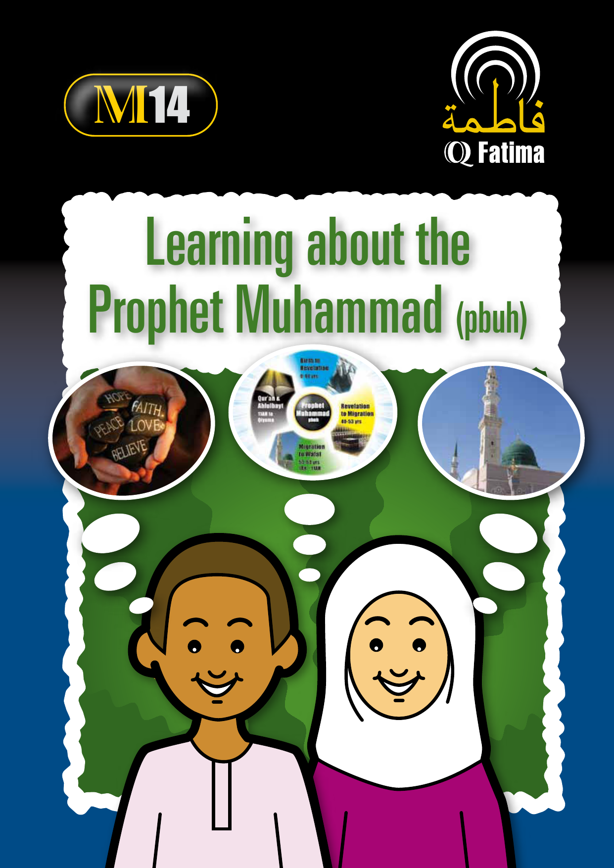 Learning About The Prophet Muhammad (Pbuh)