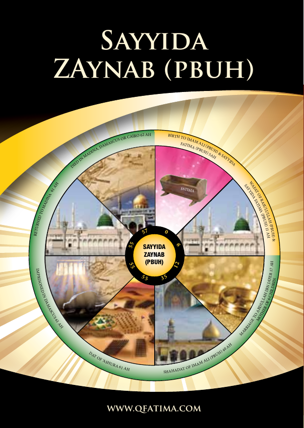 Sayyida Zaynab Pbuh