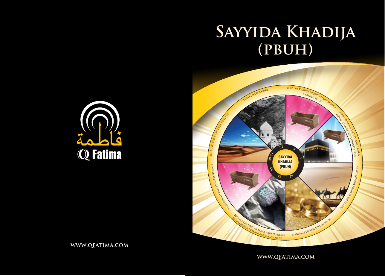 Sayyida Khadija pbuh