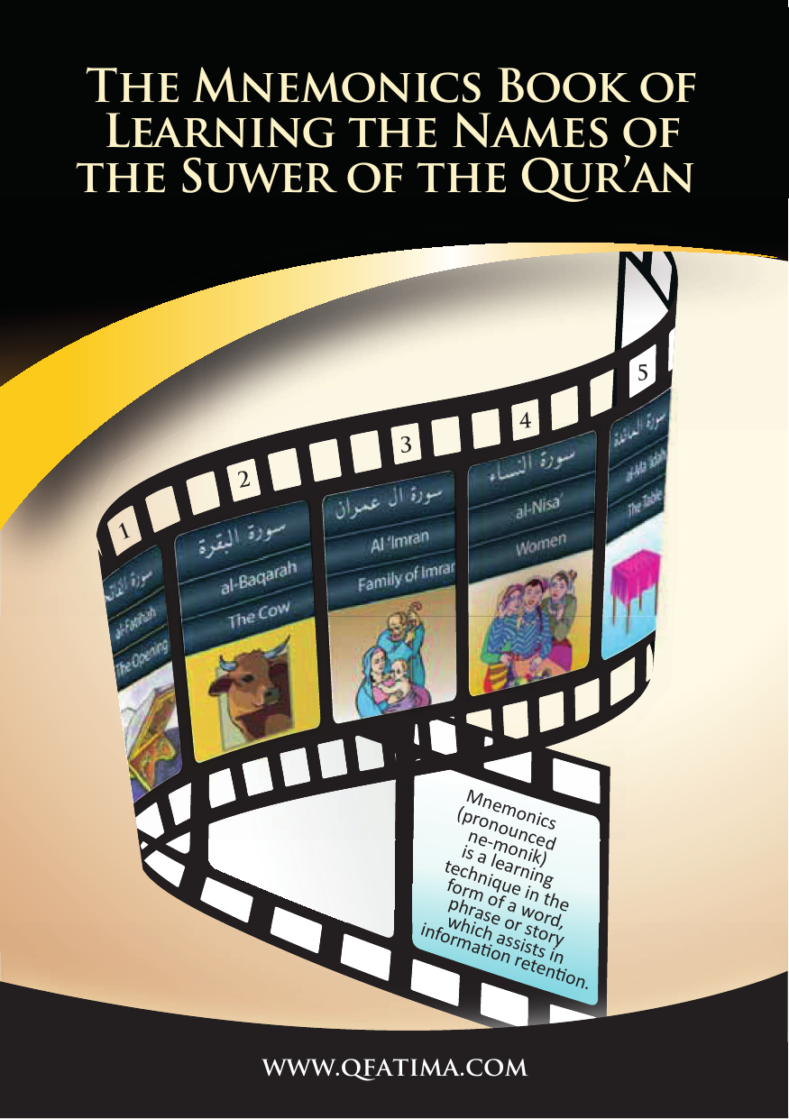 The Mnemonics Book Of Learning The Names Of The Suwer Of The Quran