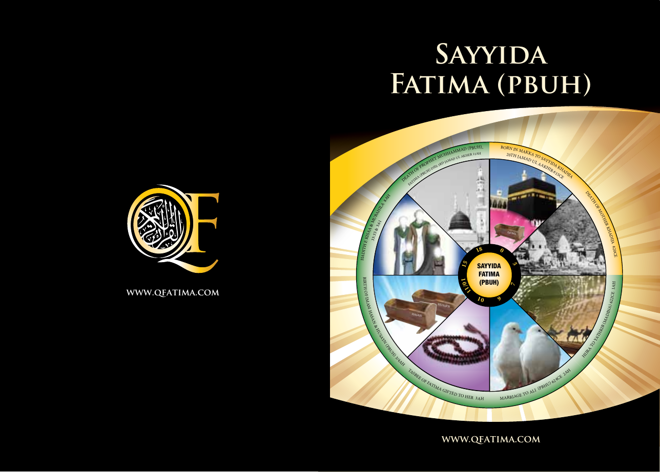 Sayyida Fatima (Pbuh)