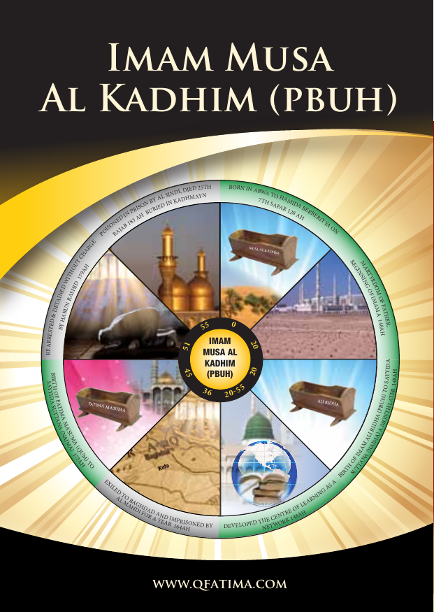 Imam Musa Al Kadhim (as)