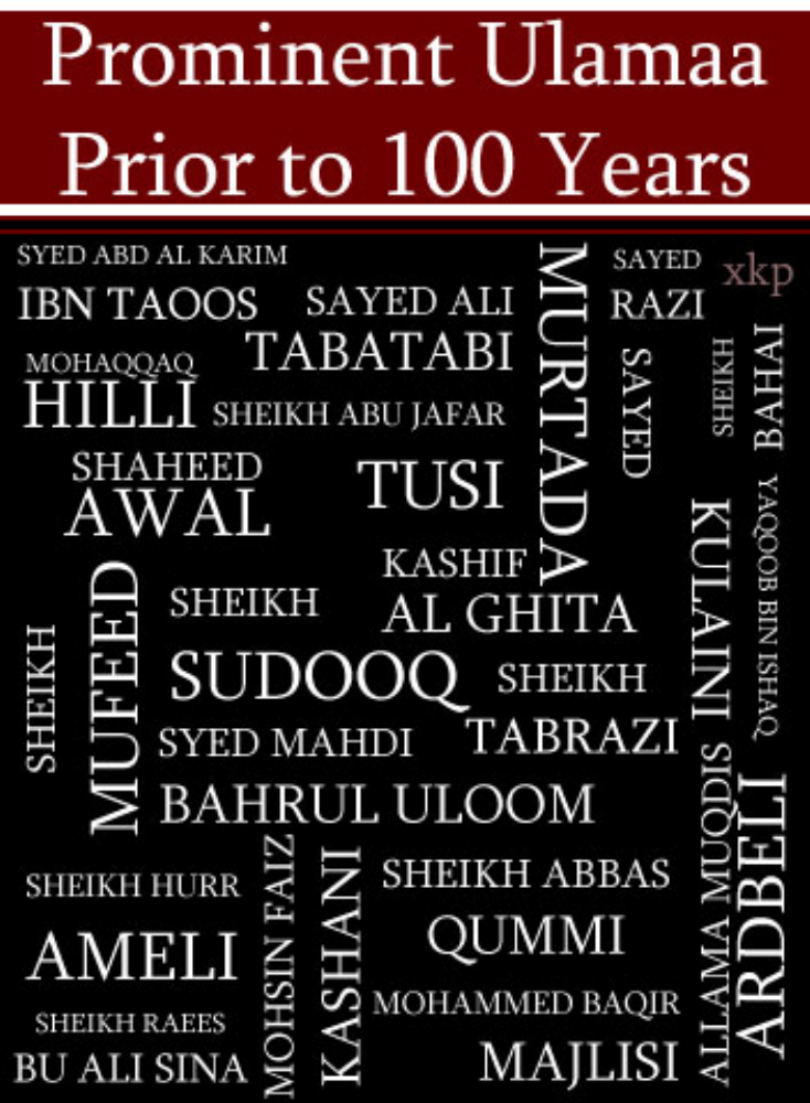 Prominent Ulamaa 100 Years