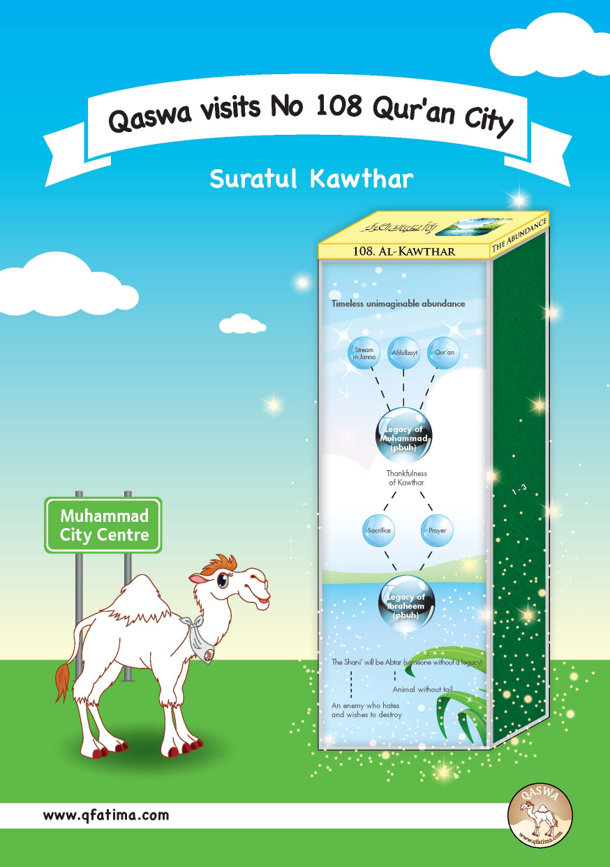 Suratl Kawthar